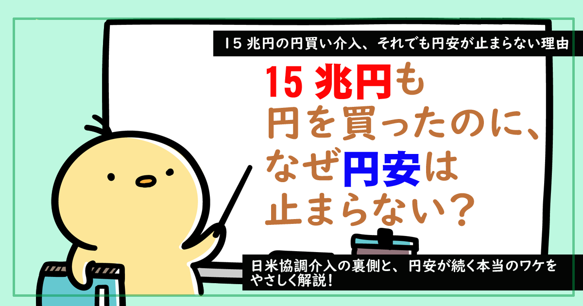 15兆円も円を買ったのに、なぜ円安は止まらない？